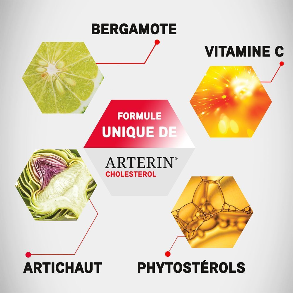 Arterin® Cholestérol