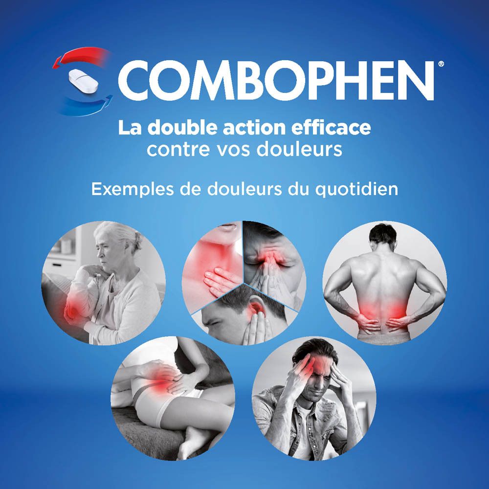 Visuel publicitaire pour Combophen. Texte sur fond bleu. Montre des exemples de douleurs quotidiennes.