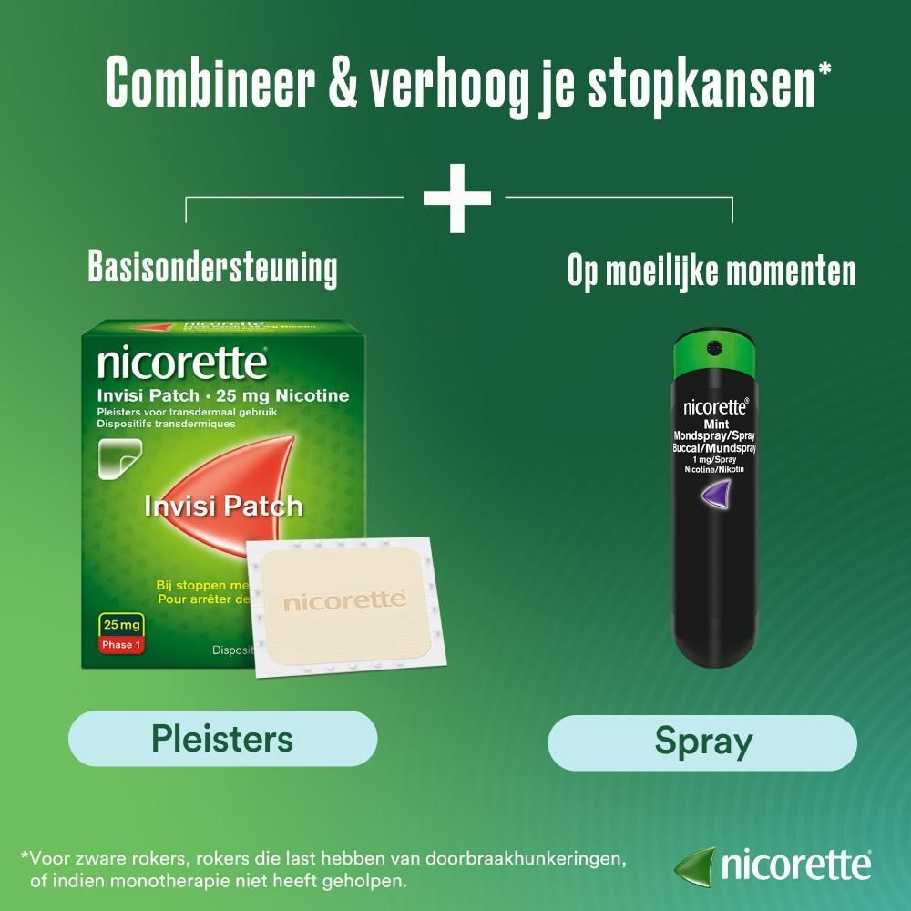 Nicorette® Fruit & Mint Mondspray 1mg/Spray - DUO