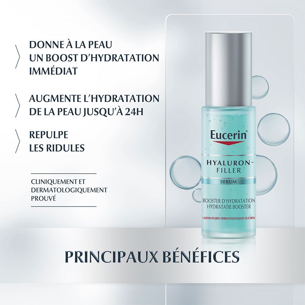 Product met tekst: Eucerin, Hyaluron-Filler, Serum, Booster D'Hydratation. Voordelen: onmiddellijke hydratatie, tot 24 uur, vermindert rimpels.