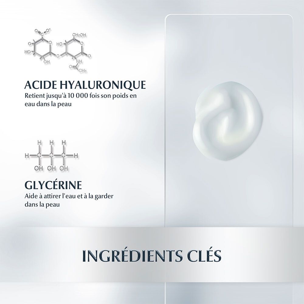 Ingrediënten: Hyaluronzuur, Glycerine. Tekst: Helpt water in de huid te houden. Moleculaire structuren van hyaluronzuur en glycerine.