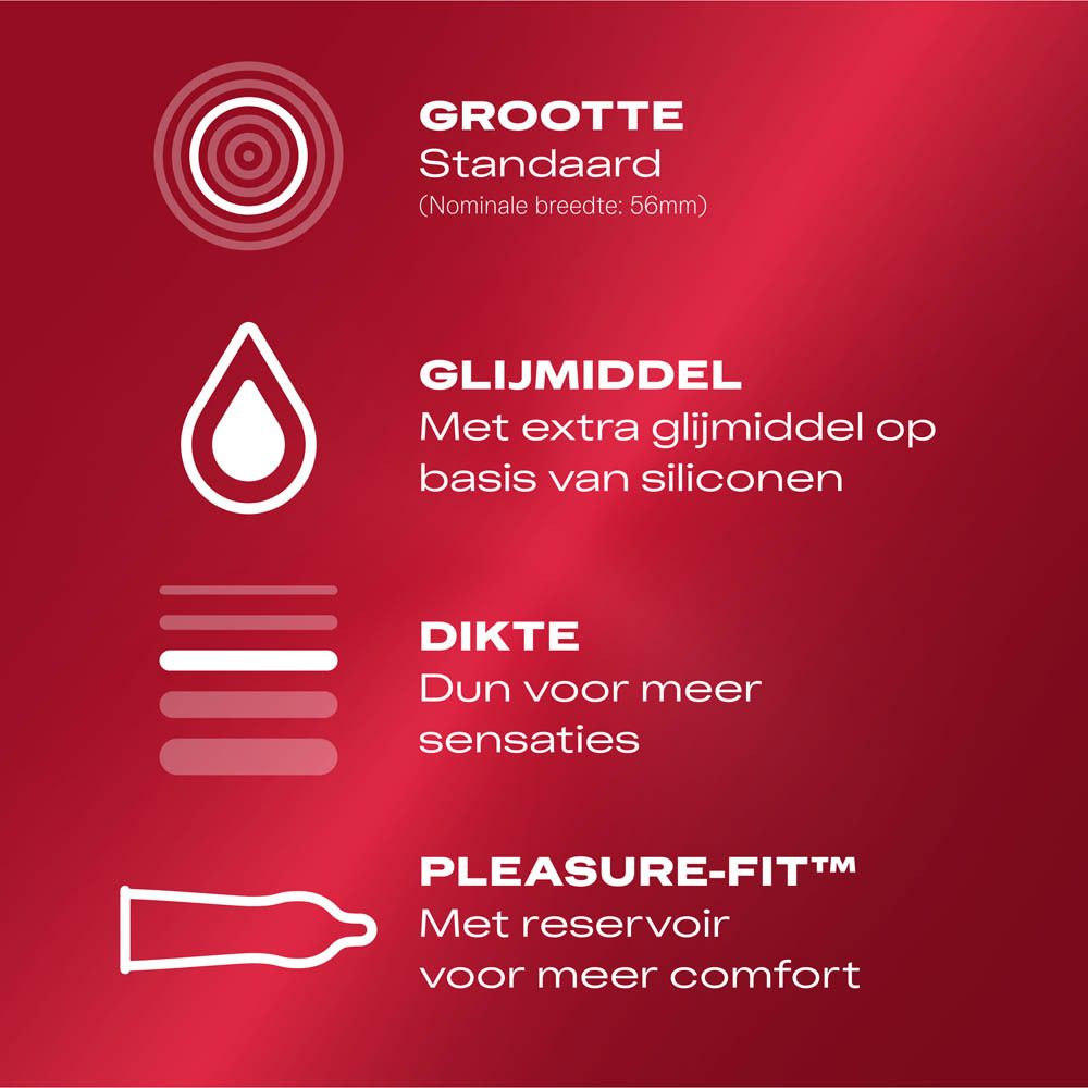 Grafische weergave van condoomkenmerken: maat, glijmiddel, dikte, Pleasure-Fit.