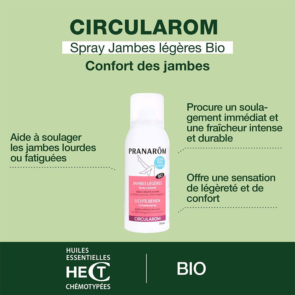 Graphique verte. Texte: Circularom Spray Jambes légères Bio. Aide à soulager les jambes lourdes. Logo Bio.