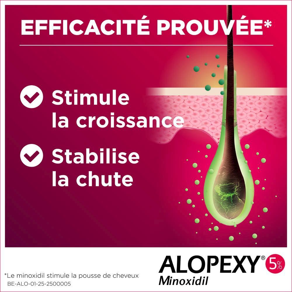 ALOPEXY 50MG/ML | Solution Minoxidil Pour Alopécie Androgénétique d’Intensité Modérée Homme Adulte