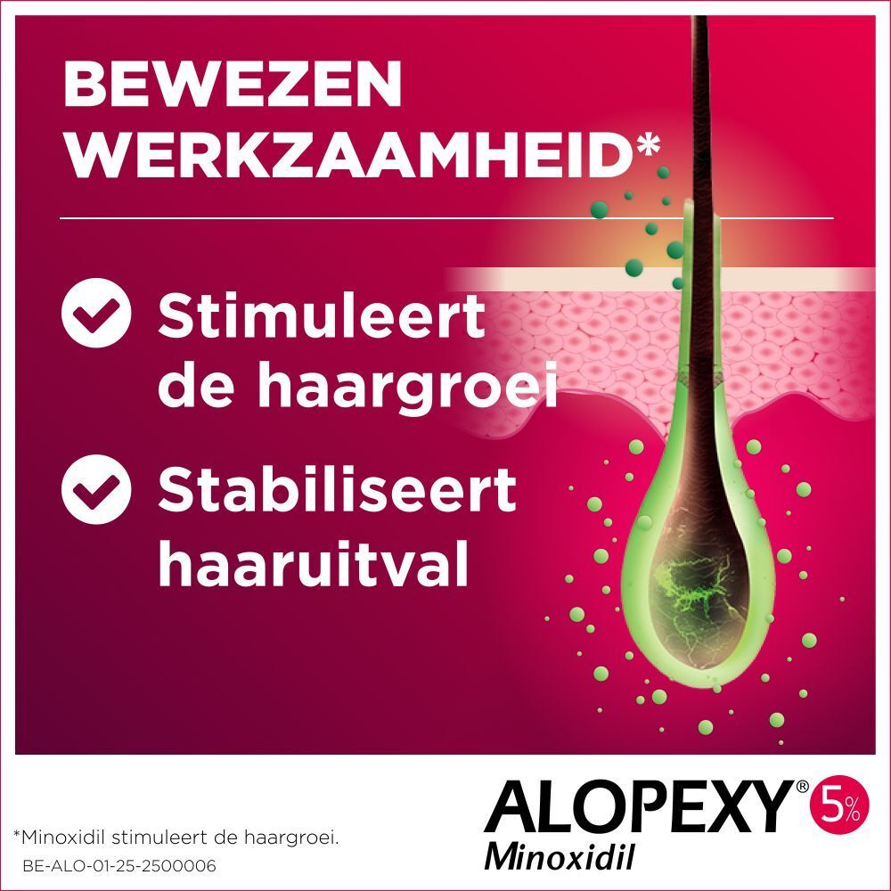 Grafiek: ALOPEXY 5%. Haarzakje met groene punten. Tekst in het Nederlands. Werkzaamheid.