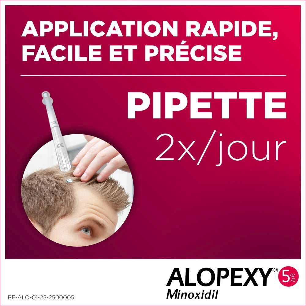 ALOPEXY 50MG/ML | Solution Minoxidil Pour Alopécie Androgénétique d’Intensité Modérée Homme Adulte