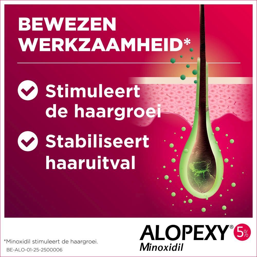 ALOPEXY 5% bijsluiter. Tekst in het Nederlands. Toont de effectiviteit bij het stimuleren van haargroei.
