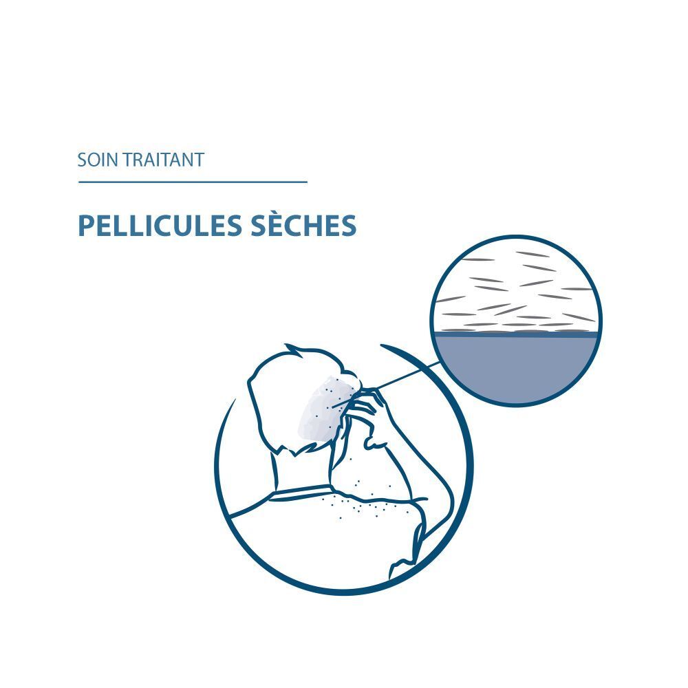 DUCRAY SQUANORM SHAMPOOING TRAITANT PELLICULES SÈCHES