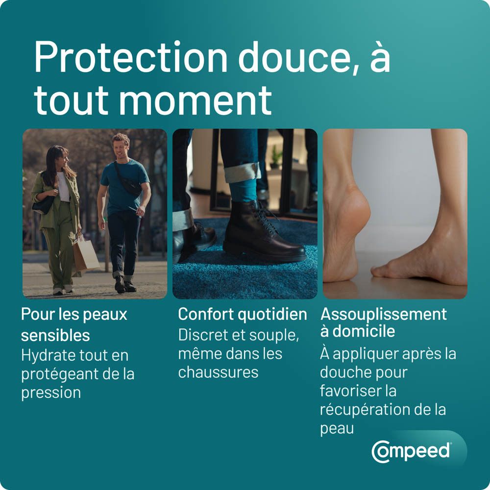 Trois images montrent des pieds. Texte : 'Protection douce, à tout moment'. Logo Compeed®.