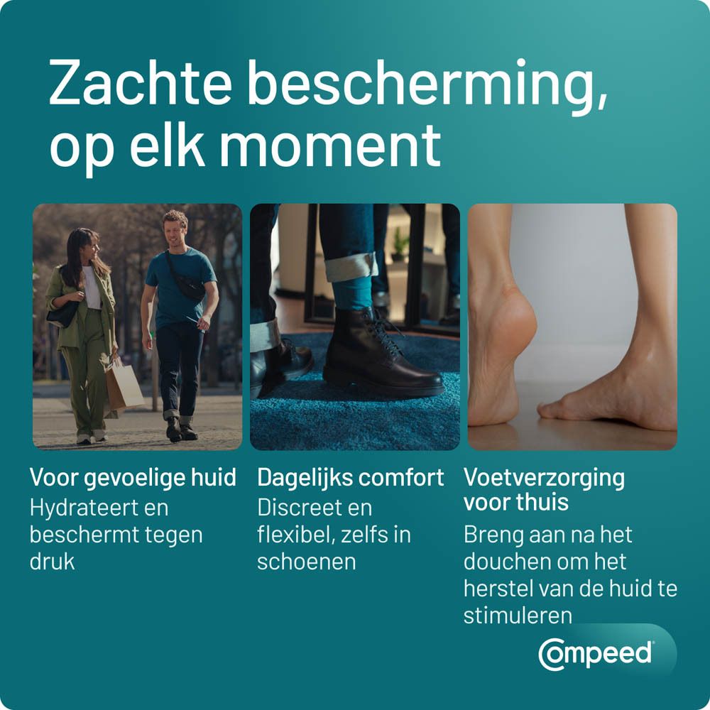 Drie afbeeldingen tonen voeten. Tekst: 'Zachte bescherming, op elk moment'. Compeed® logo.