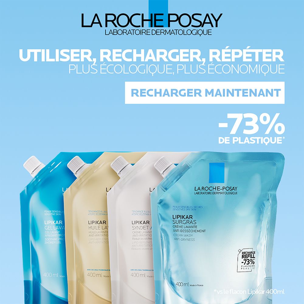 La Roche-Posay Lipikar Syndet AP+ et Lipikar Baume AP+ avec pourcentages.