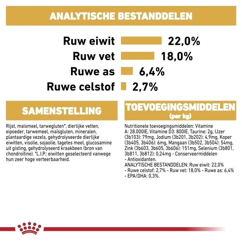 Illustratie van een Dalmatier met tekst over voeding op maat voor honden.