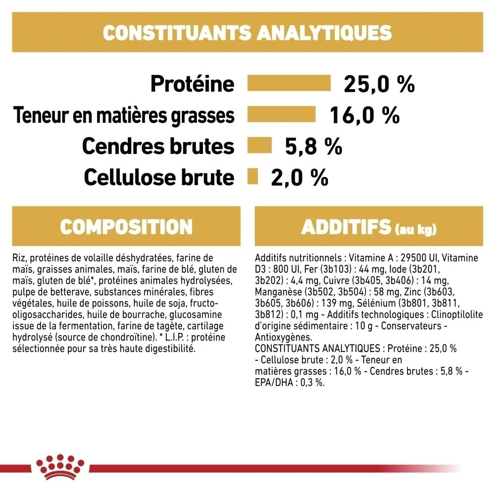 Sac ROYAL CANIN Pug Adult avec représentation d'une croquette et texte 'Tailor-made Kibble'.