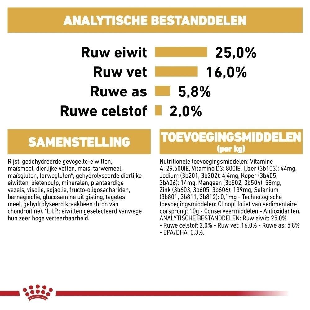 ROYAL CANIN Pug Adult voerzak met weergave van een brok en tekst 'Tailor-made Kibble'.