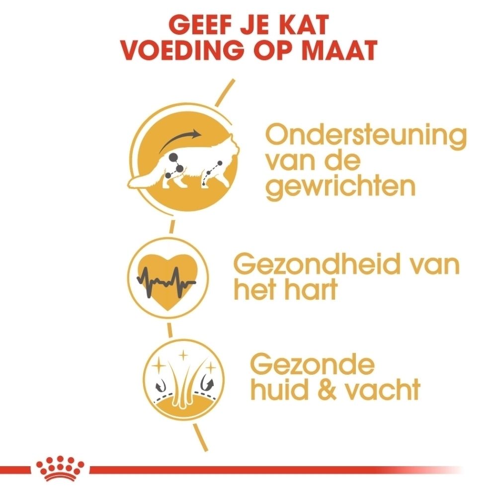 Grafiek met drie iconen: kat met pijl voor gewichtsbeheersing, hartslag voor hartgezondheid, vacht voor gezonde huid en vacht.