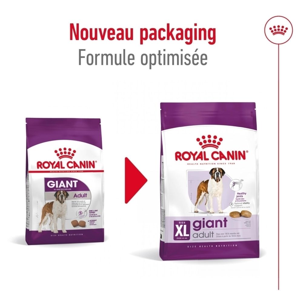 Deux sacs de nourriture pour chien Royal Canin. Gauche : ancien design, droite : nouveau design avec chien.