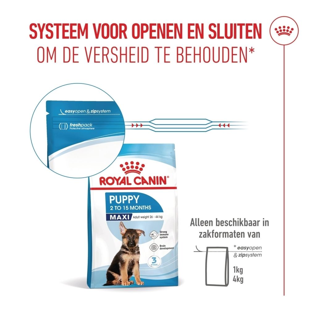 Tabel met analysewaarden. Eiwitten, vetgehalte, ruwe as en ruwe celstof worden getoond.