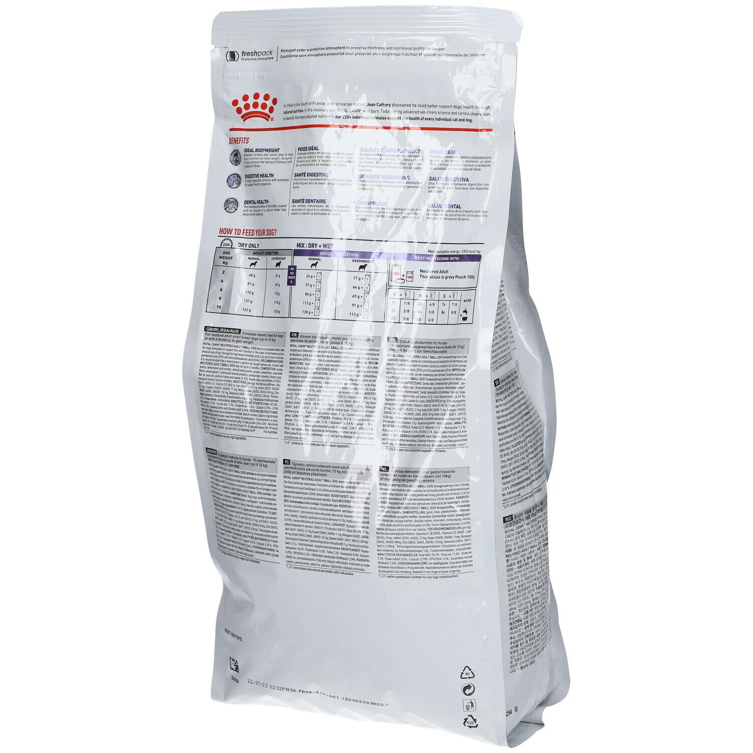 Achterkant van de voerzak. Informatie en tabellen. Merk Royal Canin. Tekst in verschillende talen. Recyclingsymbolen.