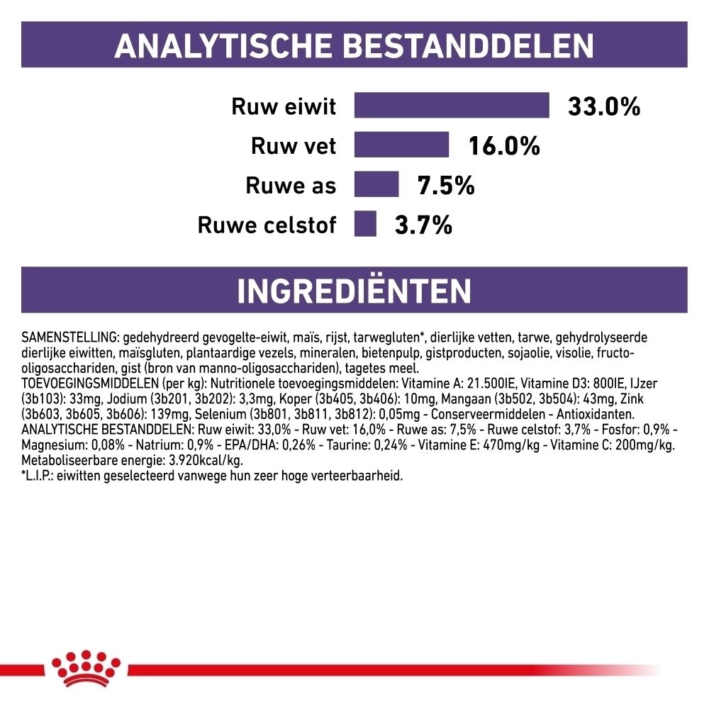 Raadpleeg uw dierenarts voor de juiste ROYAL CANIN® voeding voor uw kat.