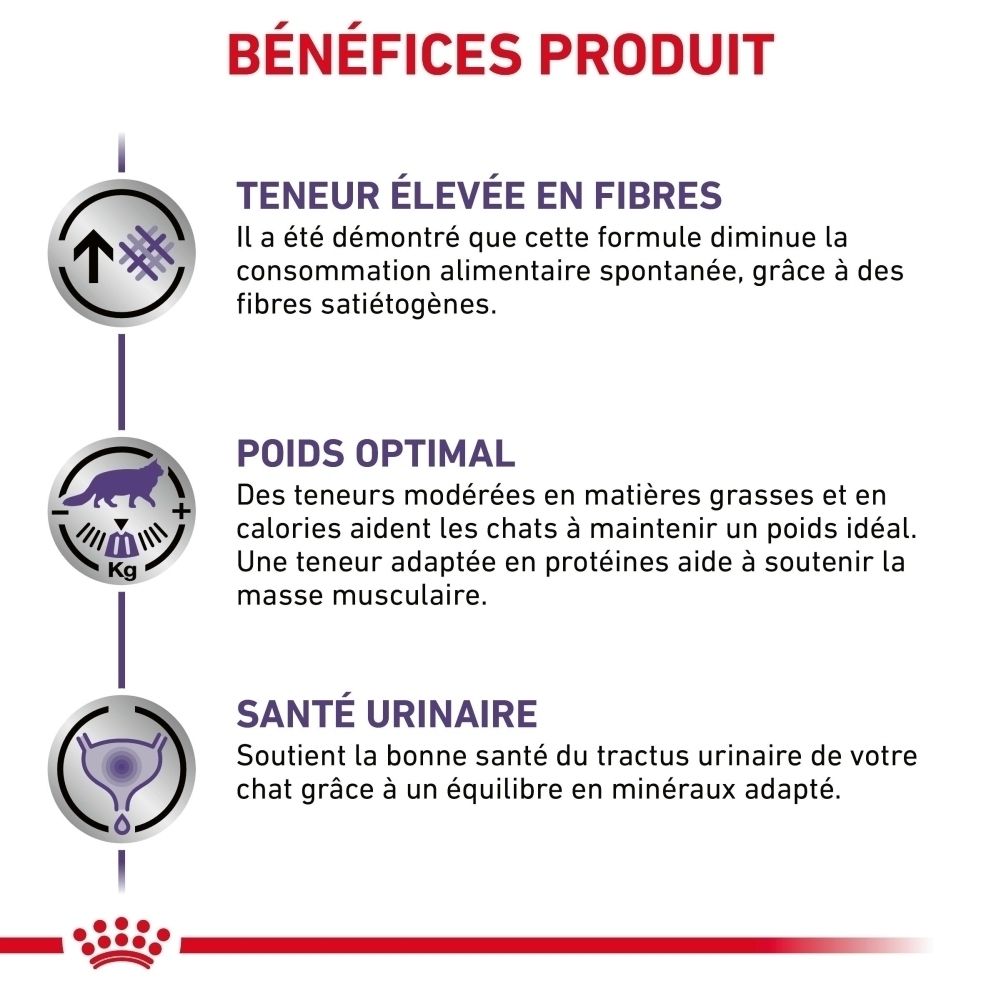 Dos d'un sac de nourriture pour chat Royal Canin Neutered Satiety Balance.