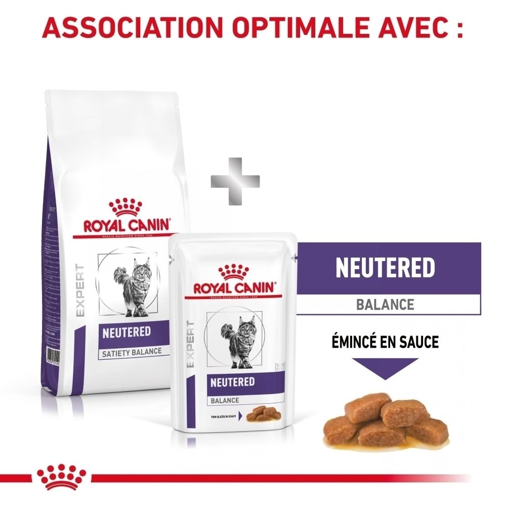 Graphique expliquant que la formule est conçue pour les chats stérilisés afin de gérer le risque de surpoids.