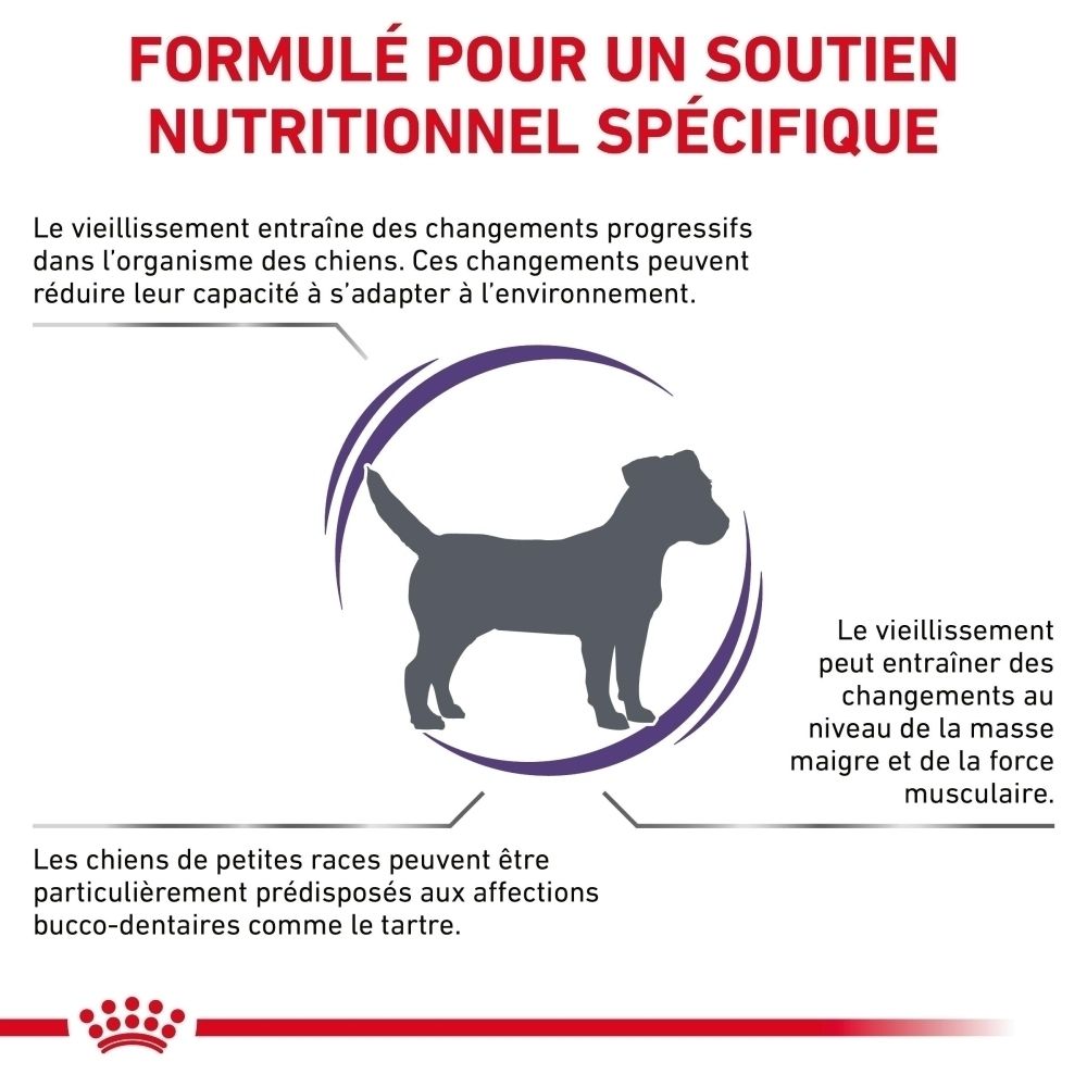 Arrière d'un sac de nourriture Royal Canin Mature Consult pour chien.