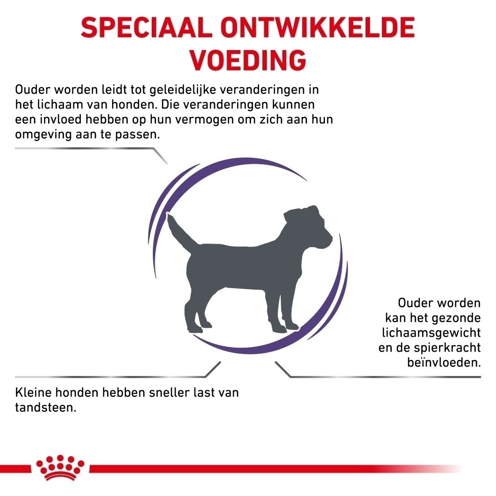 Zijaanzicht van een zak Royal Canin Mature Consult hondenvoer.