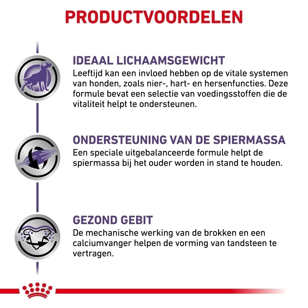 Voorkant van een zak Royal Canin Mature Consult hondenvoer.
