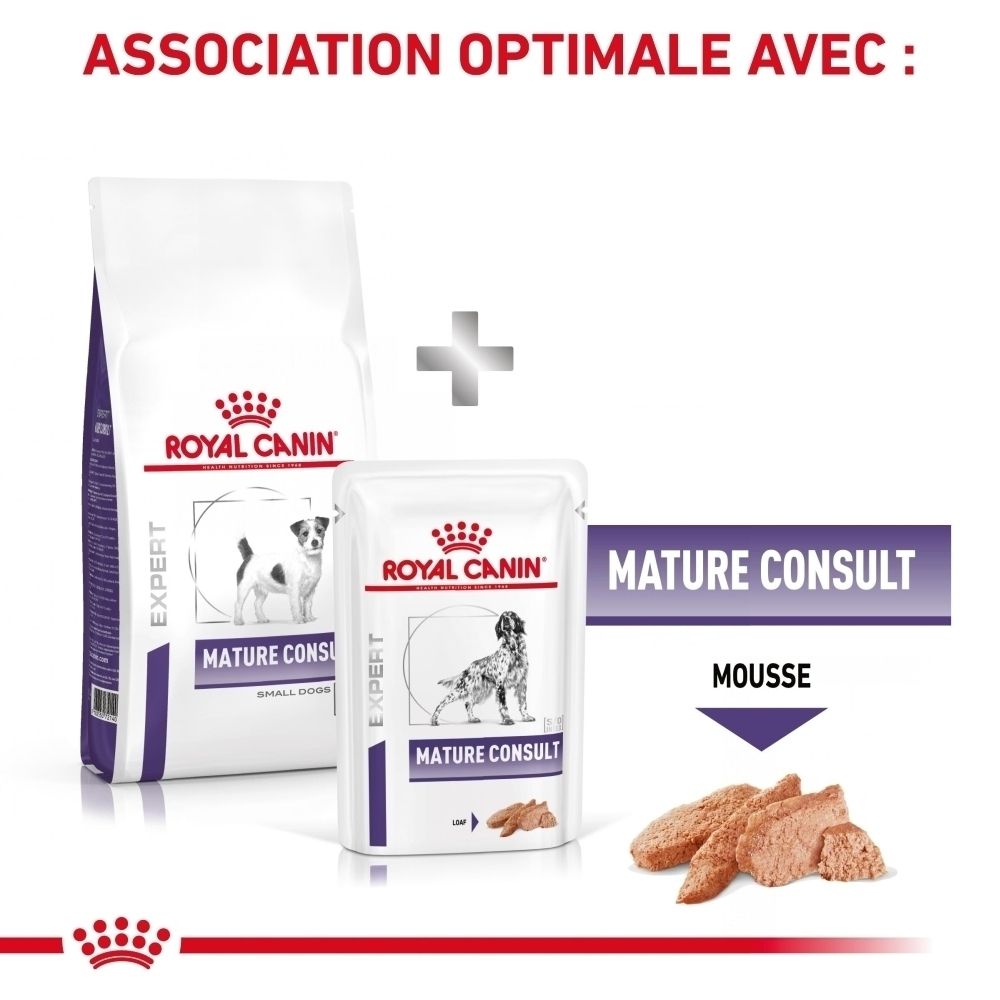 Graphique sur la nutrition développée scientifiquement.