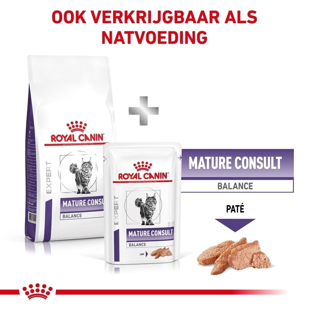 Grafiek over leeftijdsgebonden veranderingen in het kattenlichaam en immuunsysteem.