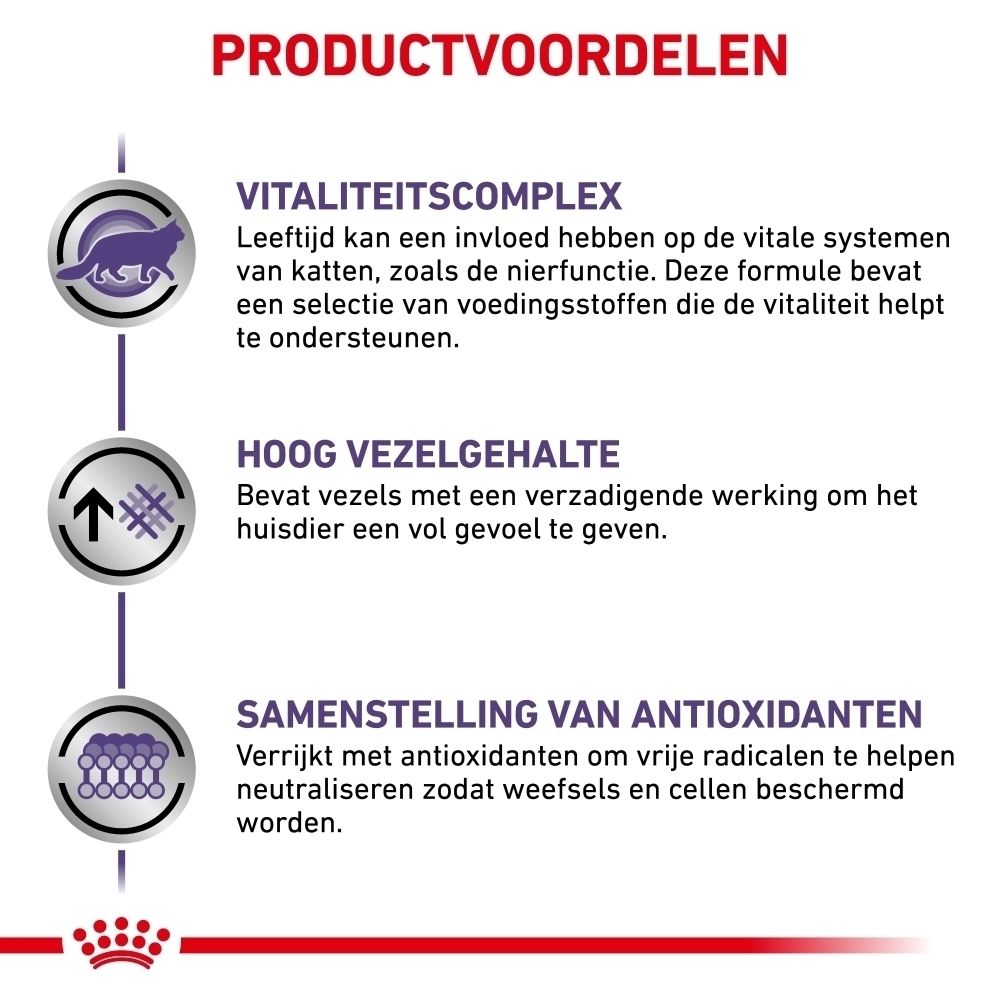 Informatie over het bevorderen van een gezonde urinewegen met S/O Index.