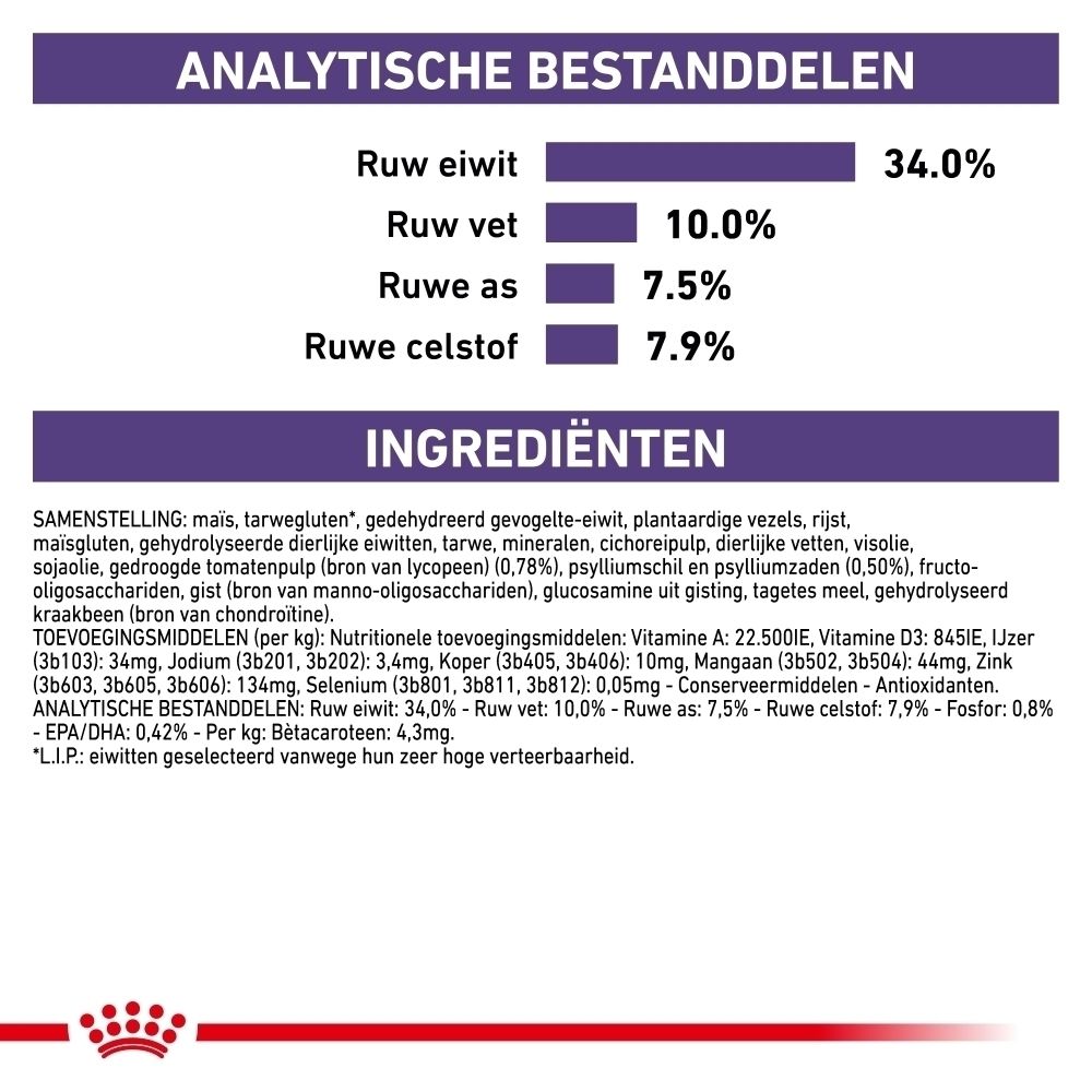 Royal Canin VET Mature Consult Balance droog- en natvoer opties.