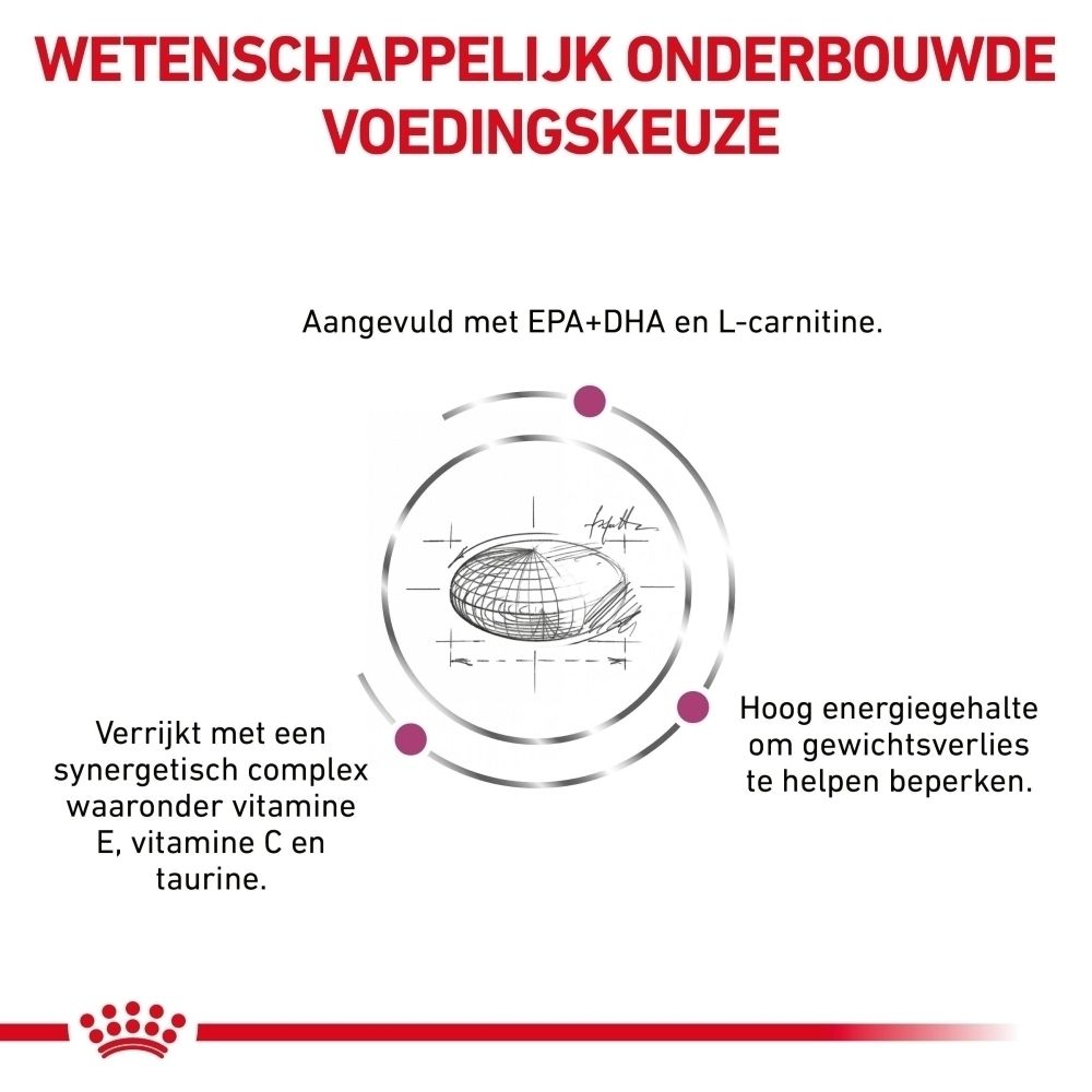 Tabel met productvoordelen Royal Canin Cardiac: hartondersteuning, EPA+DHA, laag natriumgehalte.