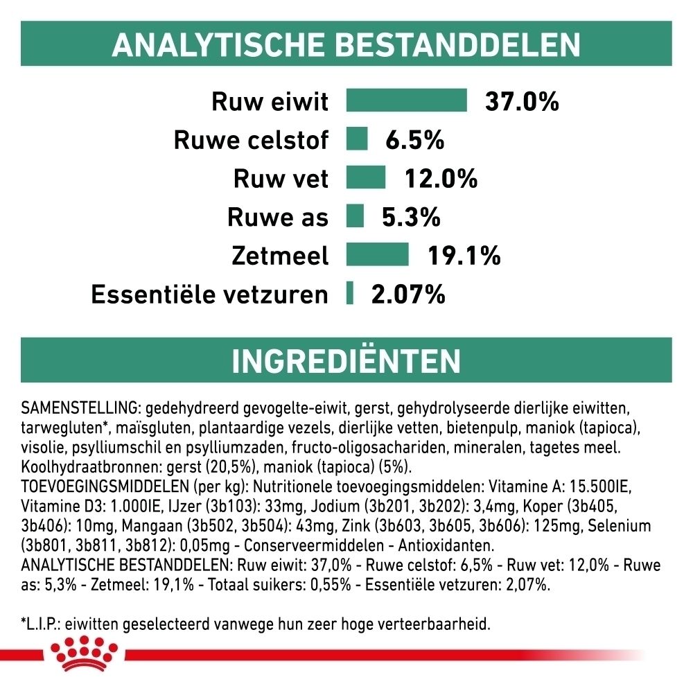 Combinatie van Royal Canin Veterinary Diabetic droog- en natvoer.