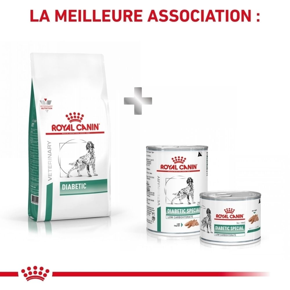 Sac de croquettes ROYAL CANIN Veterinary Diabetic avec image de chien.