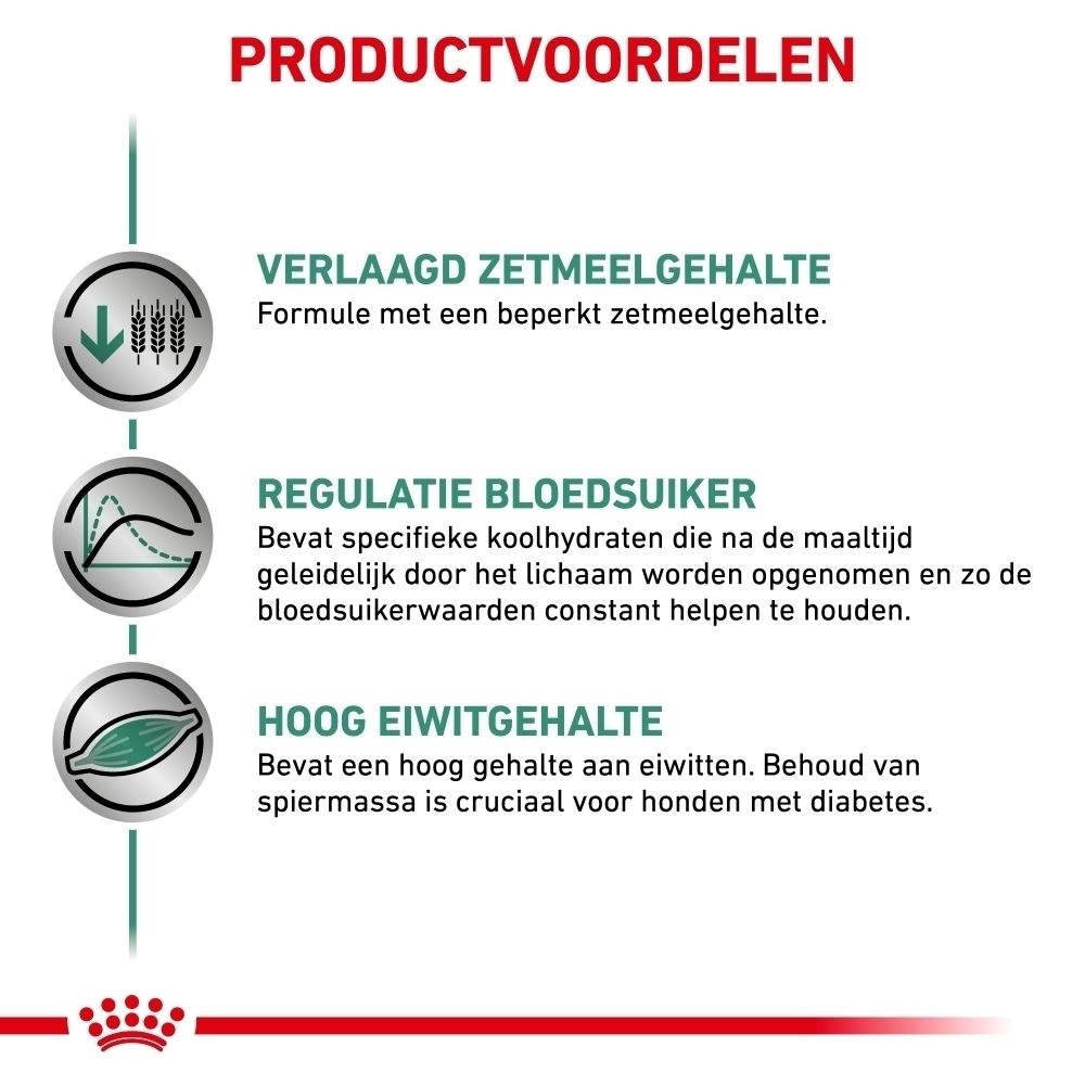 Blik ROYAL CANIN® Veterinary Diabetic Special Low Carbohydrate hondenvoer.