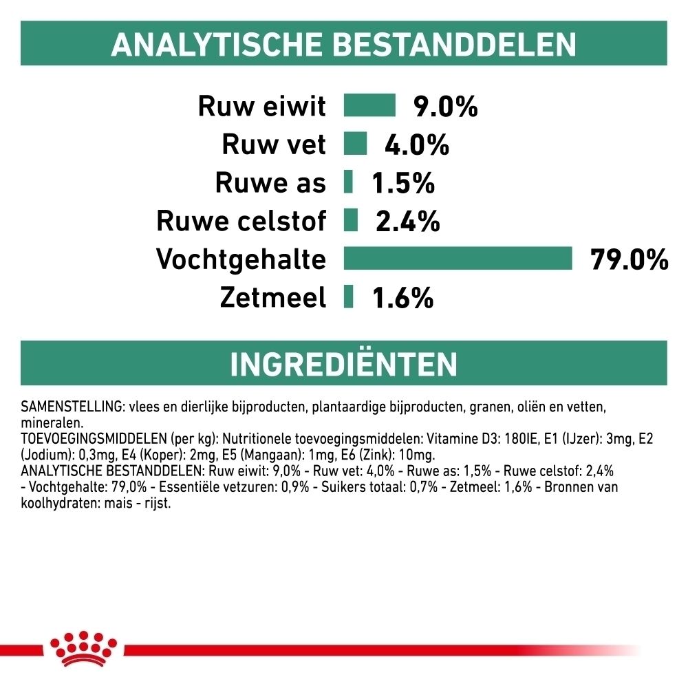 Blik ROYAL CANIN® Veterinary Diabetic Special Low Carbohydrate hondenvoer.