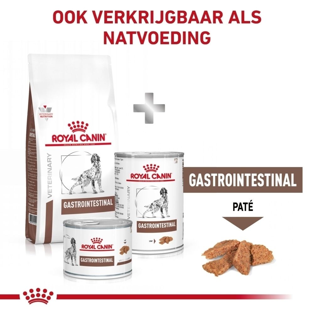 Royal Canin: Wetenschappelijk onderbouwde voedingskeuze voor honden.