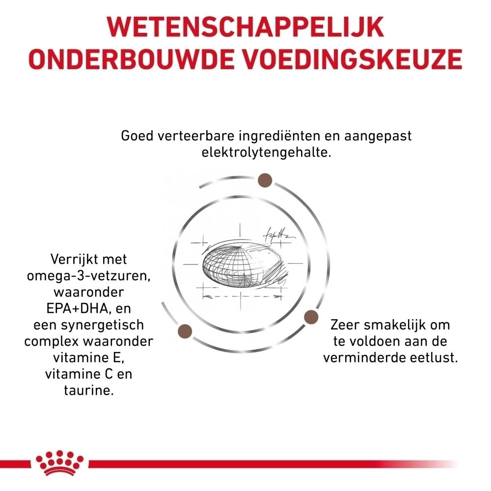 Voedingsrichtlijnen voor hondenvoer Royal Canin Veterinary Gastrointestinal.