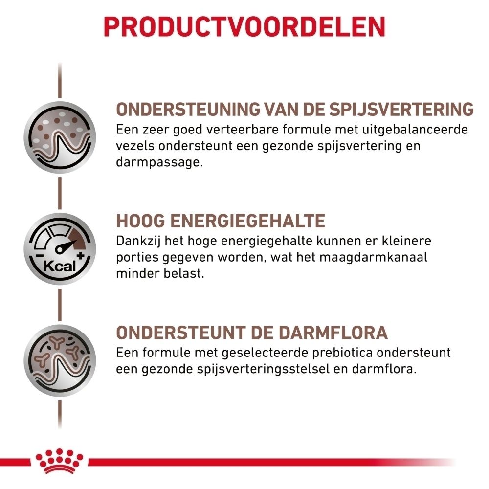 Een blik Royal Canin Veterinary Gastrointestinal natvoer, zijaanzicht met voedingsinformatie.