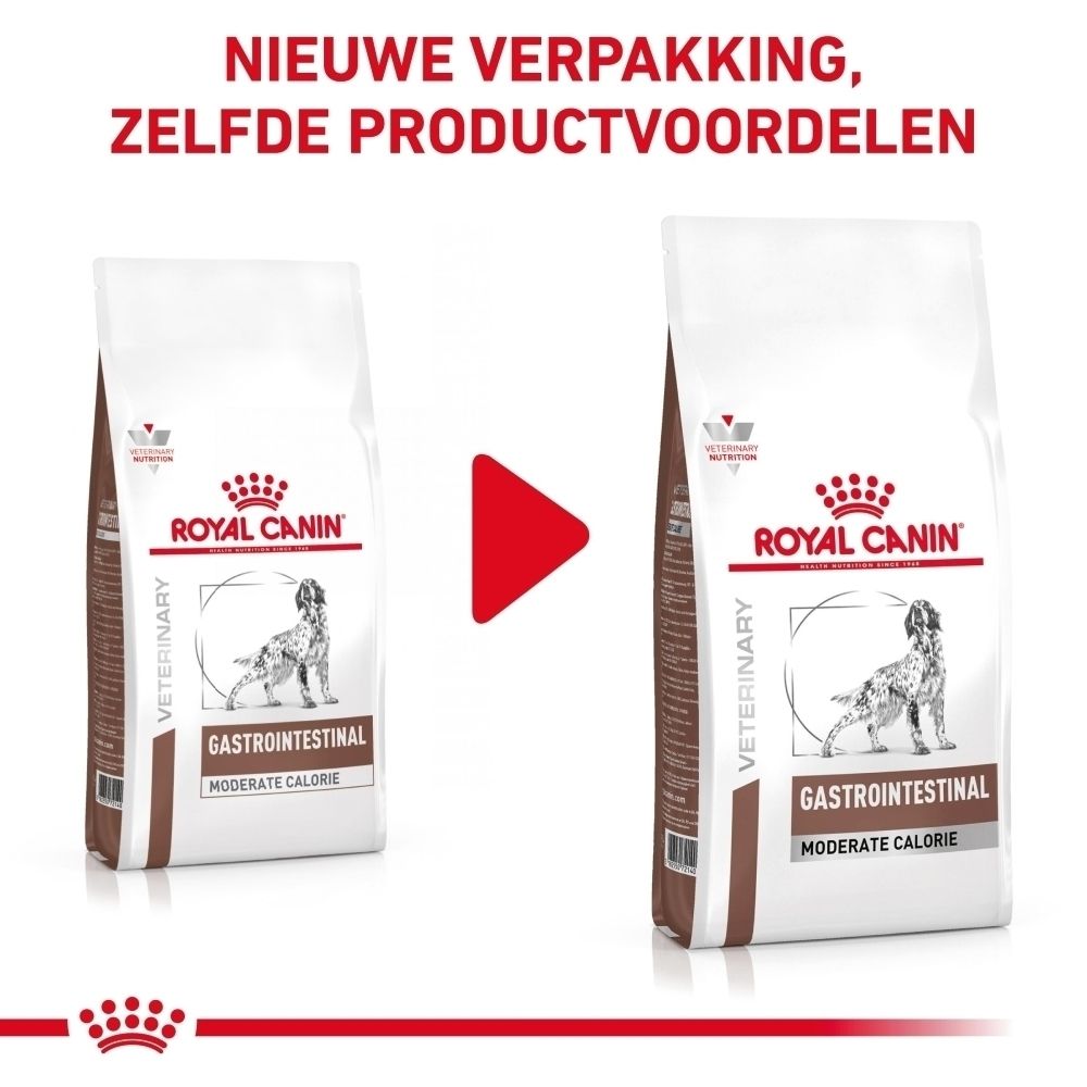 Grafiek die spijsverteringsproblemen bij honden en caloriecontrole illustreert.