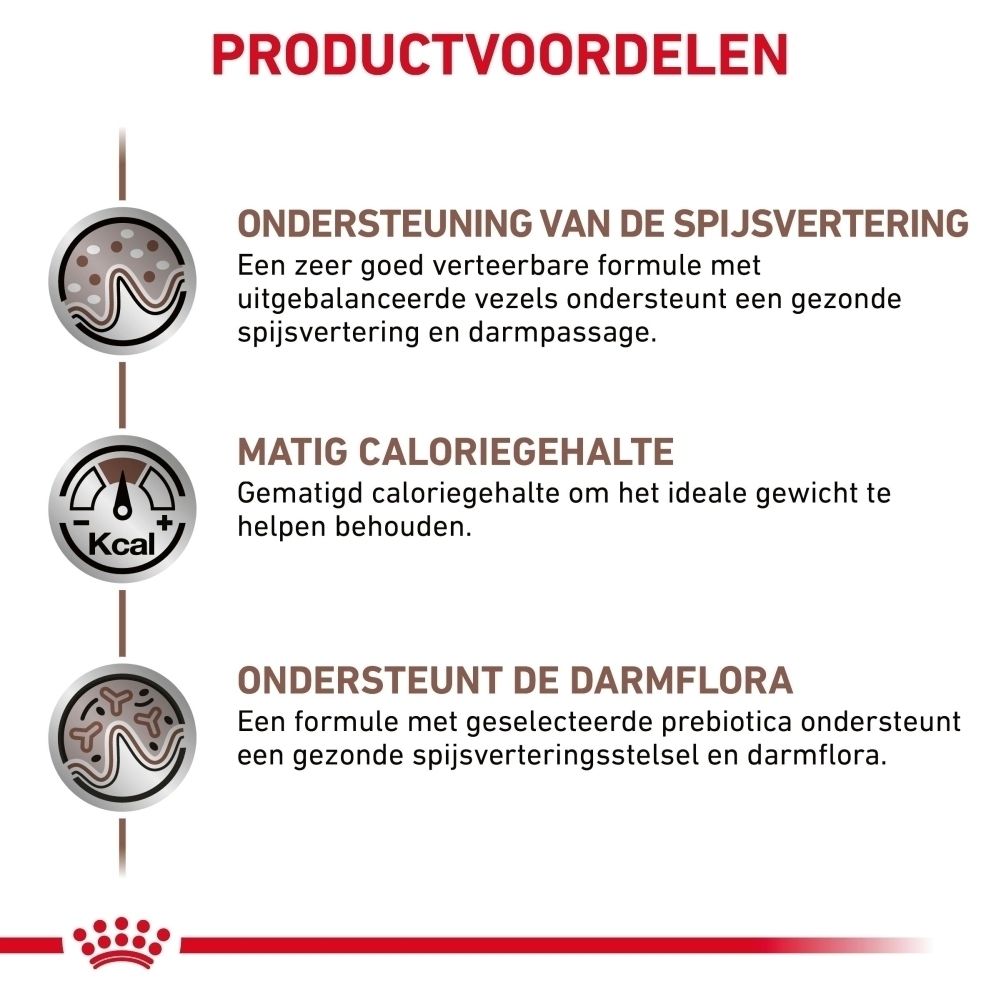 Analytische bestanddelen en ingrediënten van ROYAL CANIN® Gastrointestinal Moderate Calorie hondenvoer.