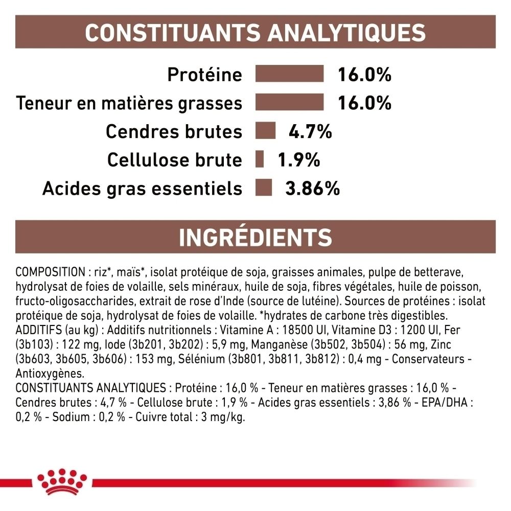 Gamme d'aliments secs et humides Royal Canin Veterinary Hepatic.