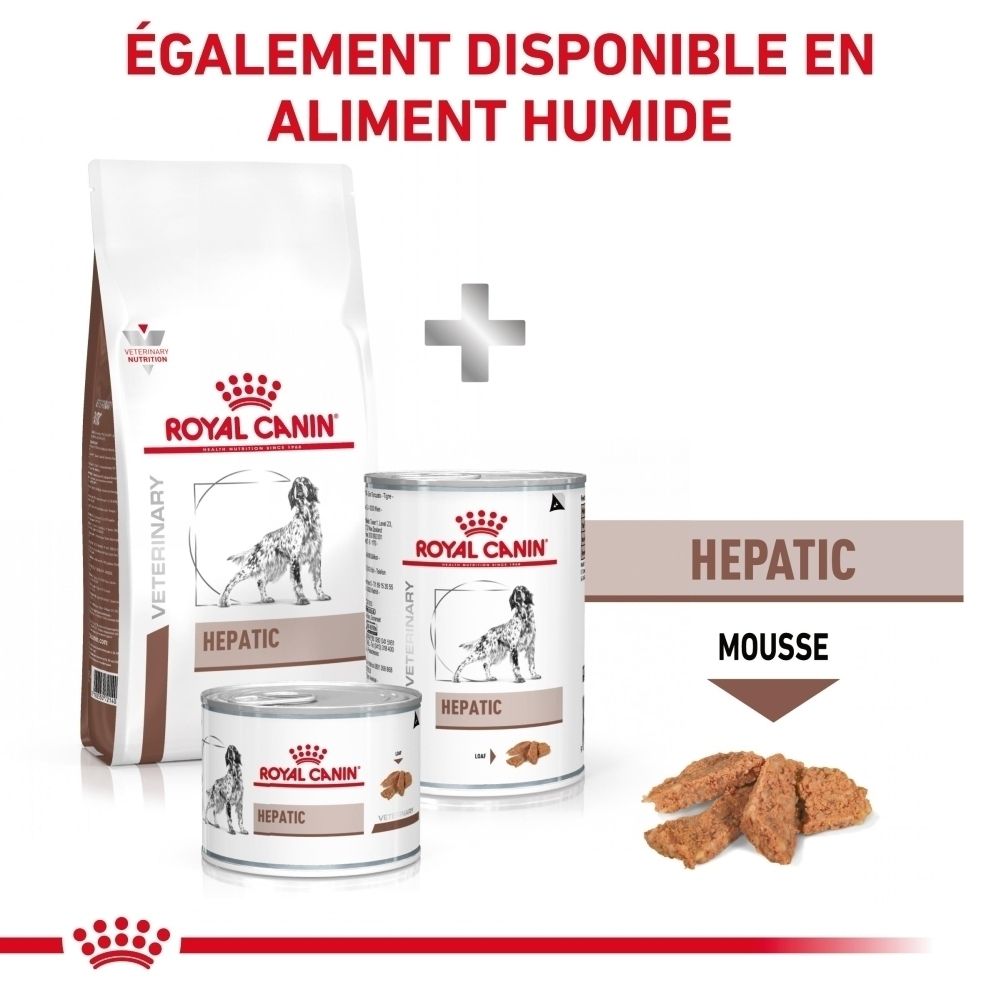 Graphique montrant les avantages du produit ROYAL CANIN® Hépatique : protéines, cuivre, énergie.