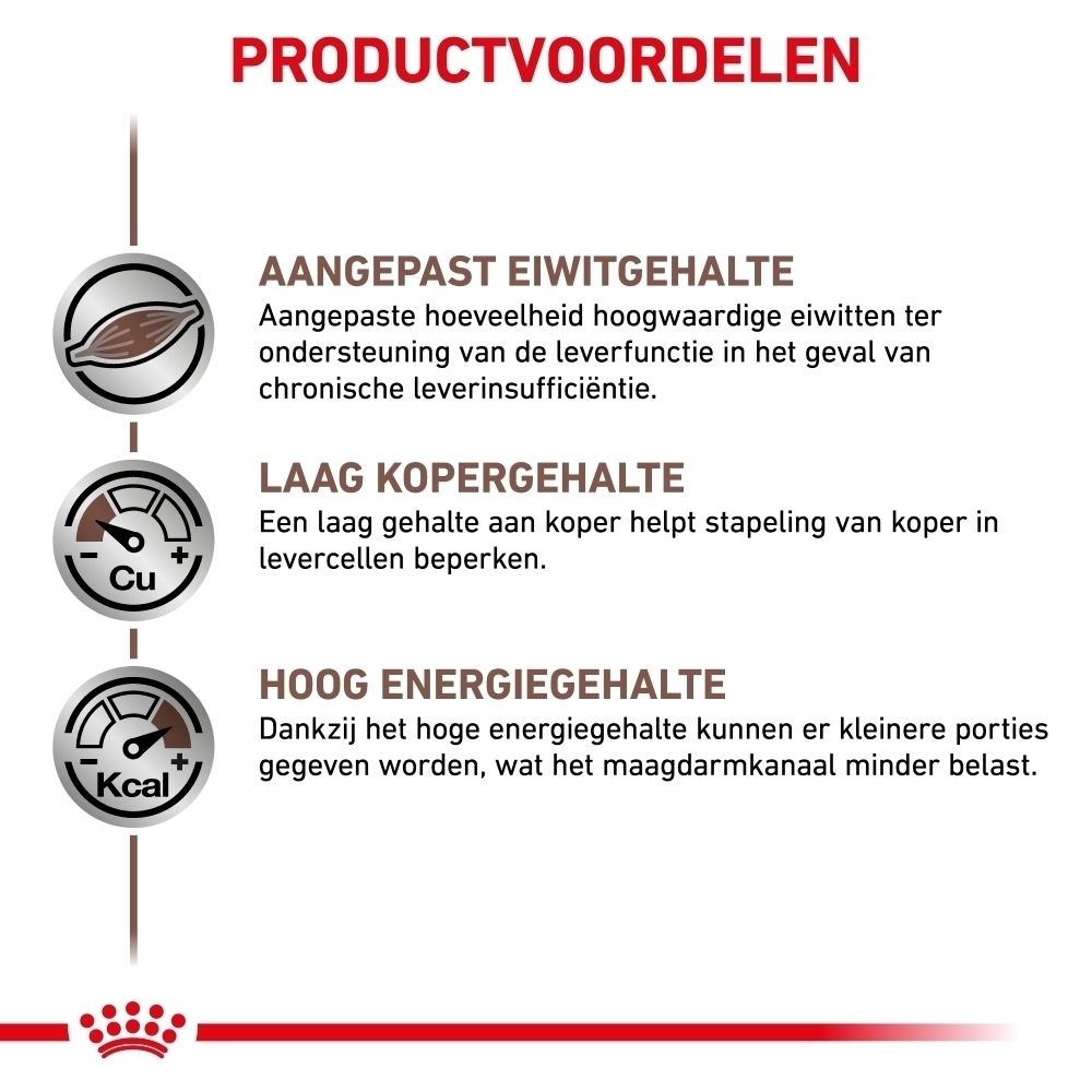 Voedingsrichtlijnen voor ROYAL CANIN Veterinary Hepatic natvoer voor honden, op basis van gewicht en lichaamsconditie.