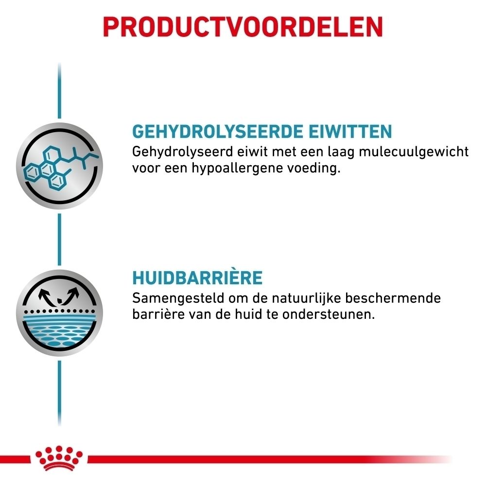 Voedingstabel voor ROYAL CANIN Veterinary Hypoallergenic hondenvoer.