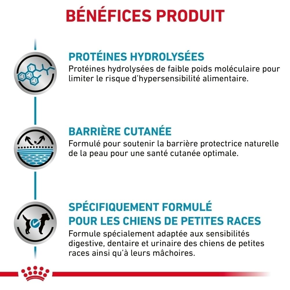Royal Canin Hypoallergenic Small Dogs : vue latérale du sac de croquettes.