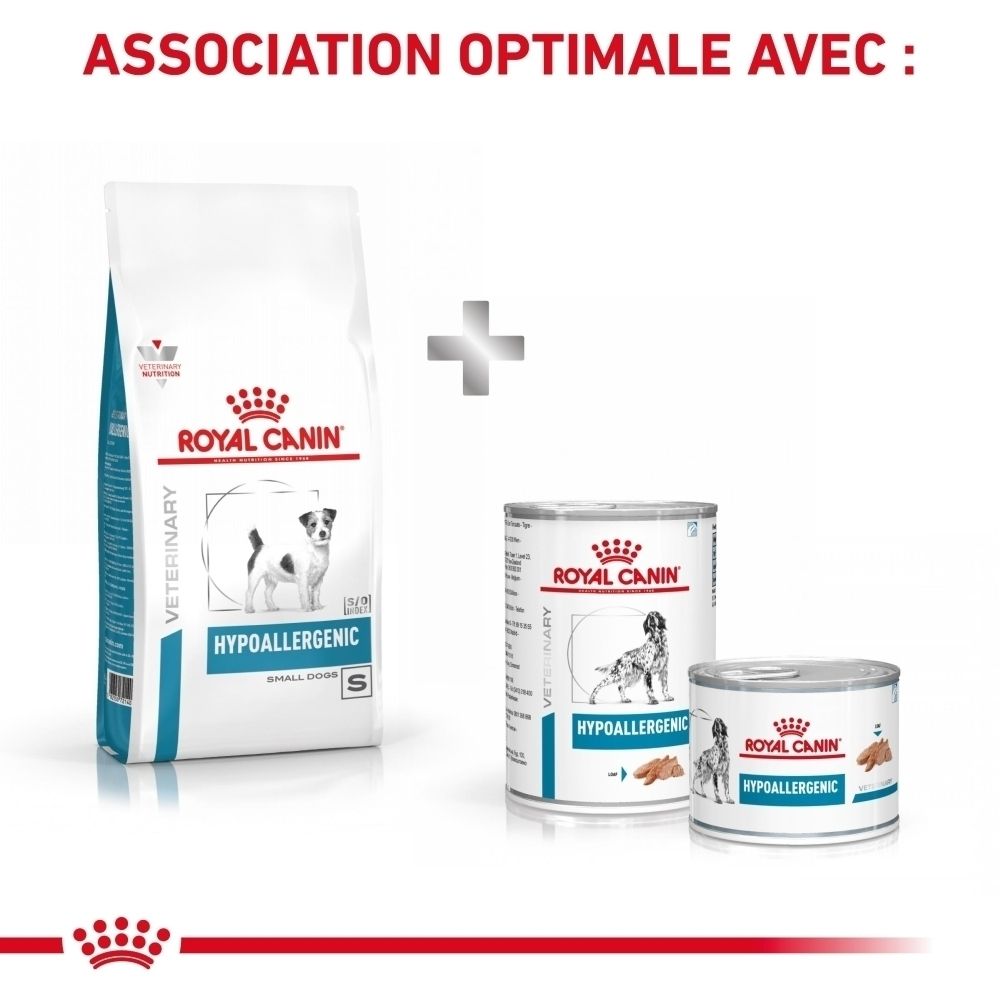 Graphique expliquant la base scientifique de l'alimentation ROYAL CANIN.