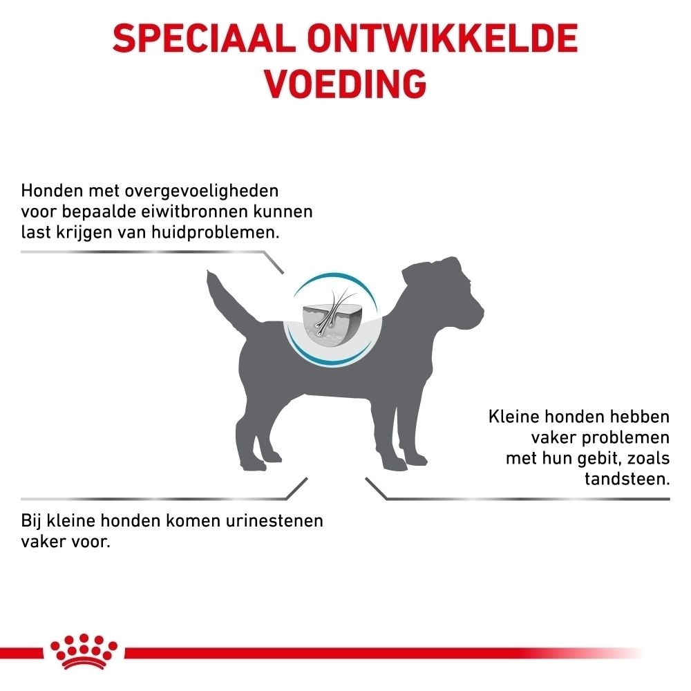 Grafiek die de S/O INDEX-formulering voor een gezonde urinewegenomgeving uitlegt.