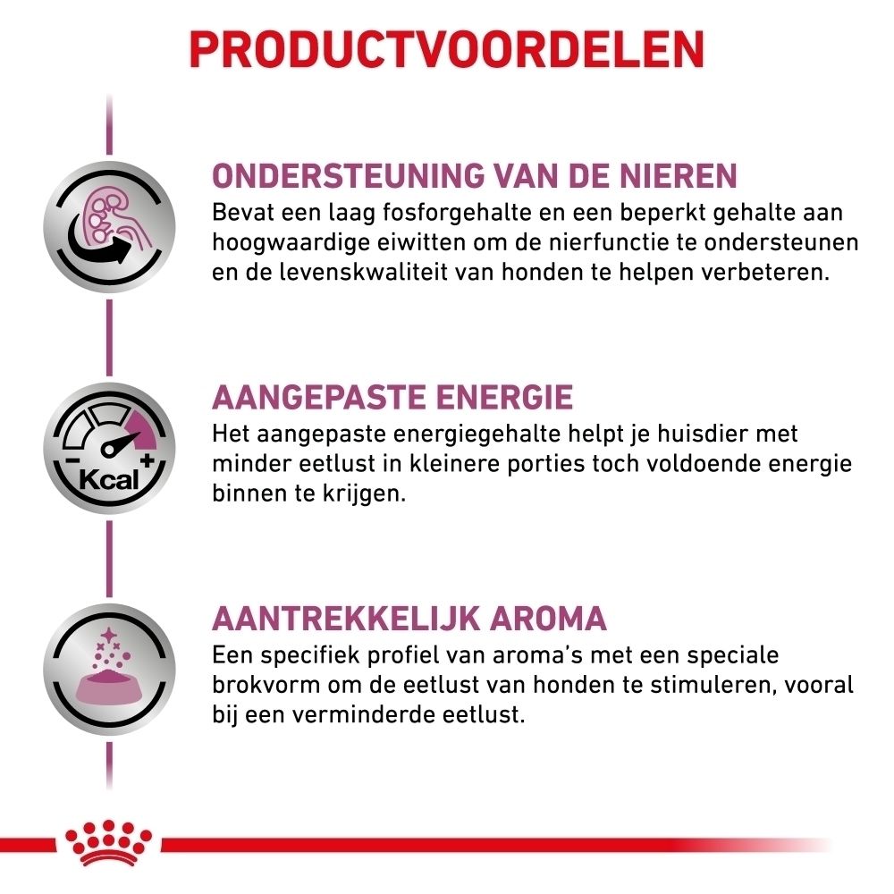 Royal Canin Veterinary Renal hondenvoer zak, achterkant met voedingsinformatie.